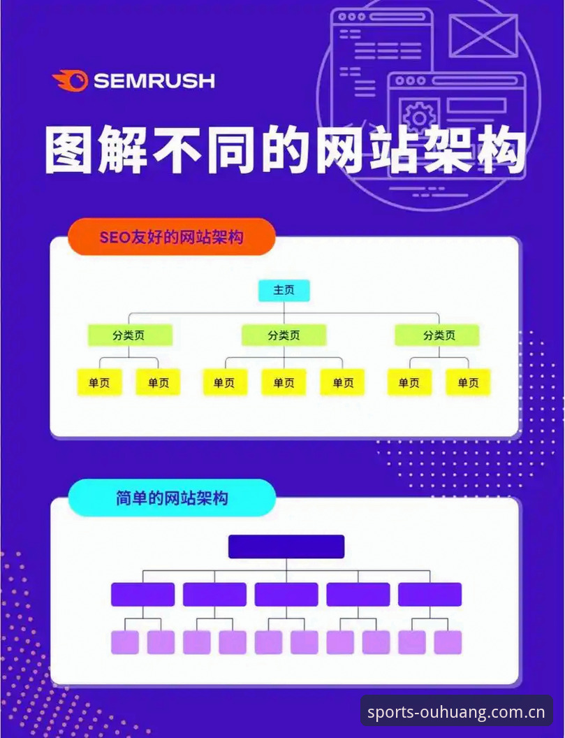欧皇体育官方网址 欧皇体育平台技术架构与功能全面解析:官方网址深度评测